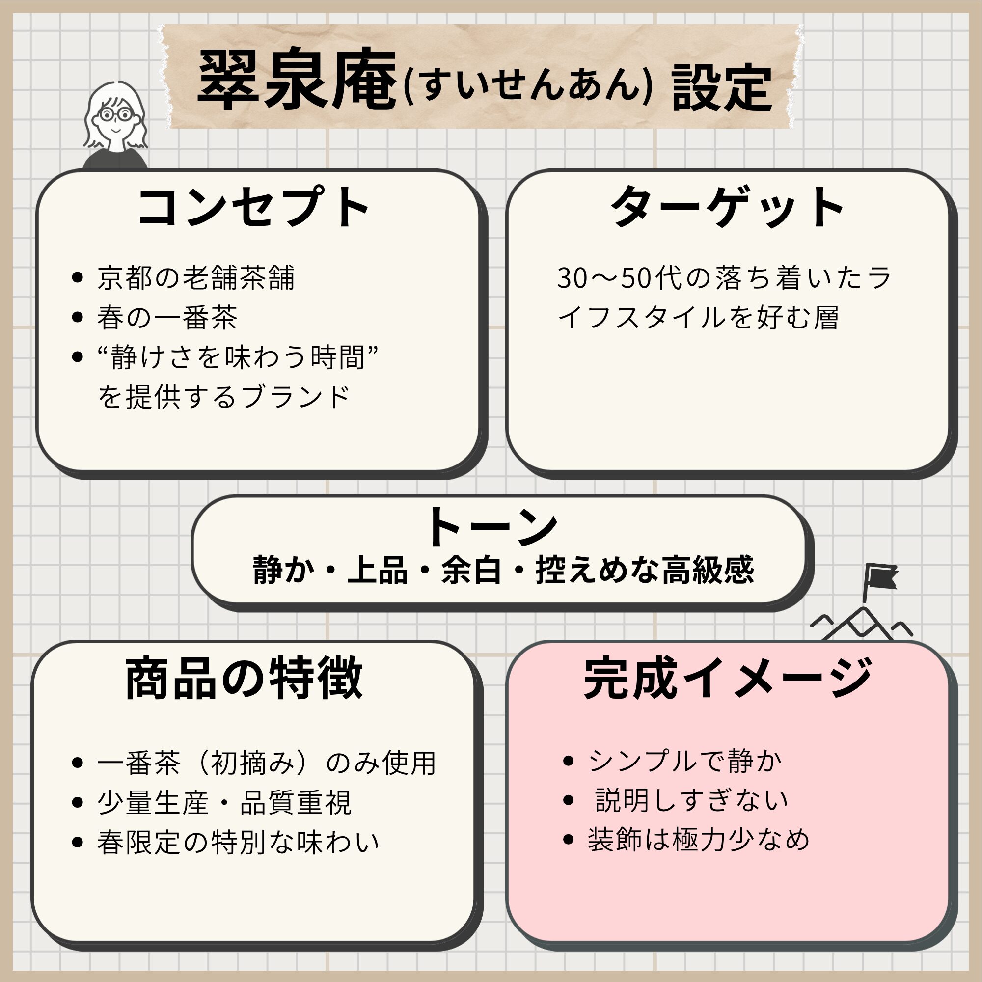 image1の画像