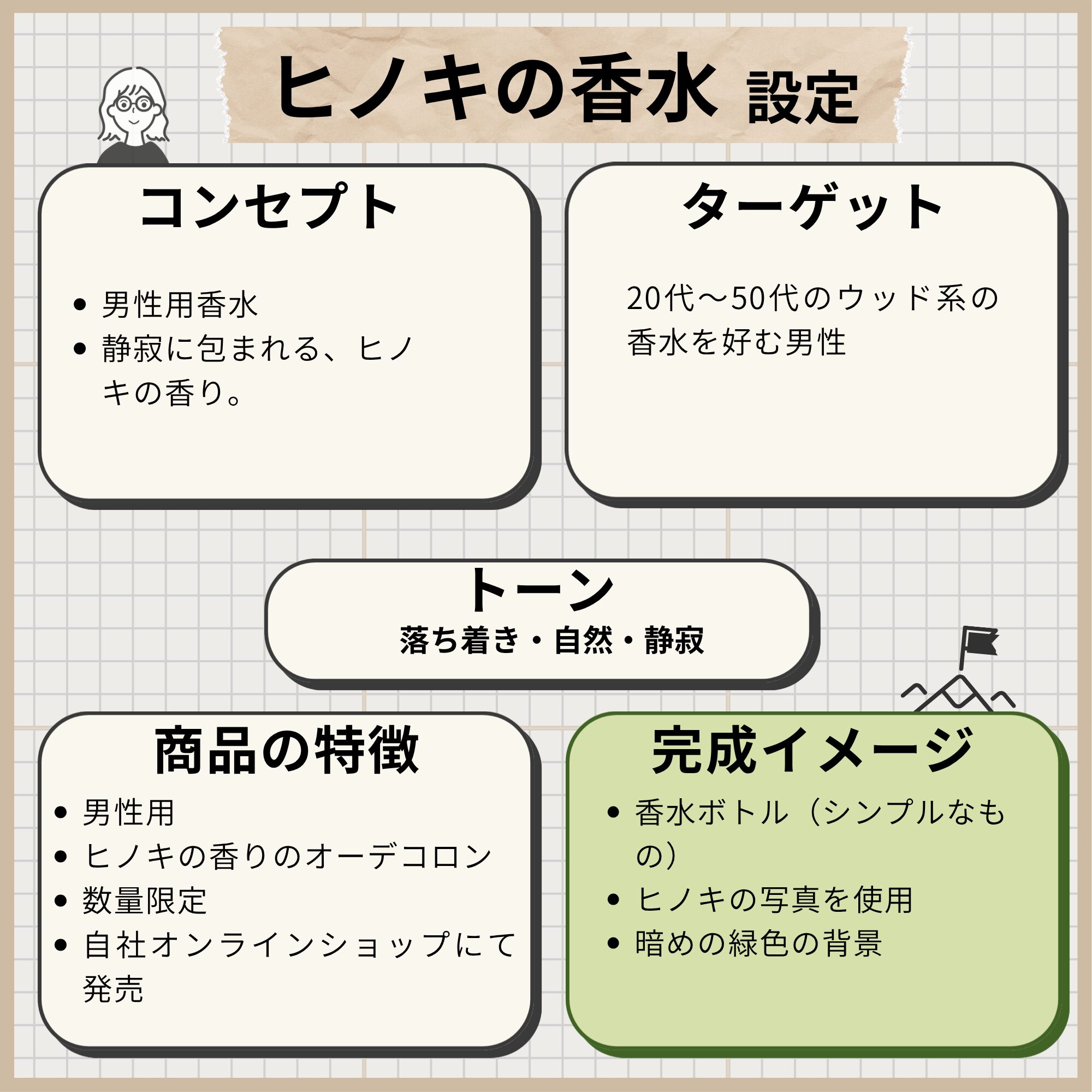 image2の画像
